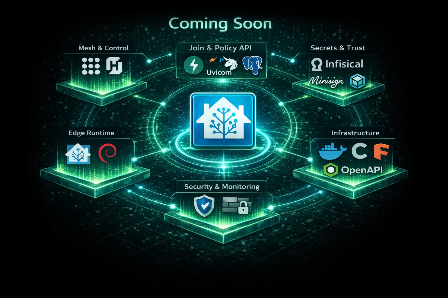 Coming Soon - MeshPlane Home